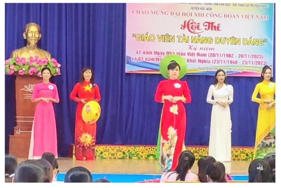 Ảnh đại diện